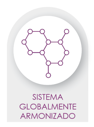 SGA